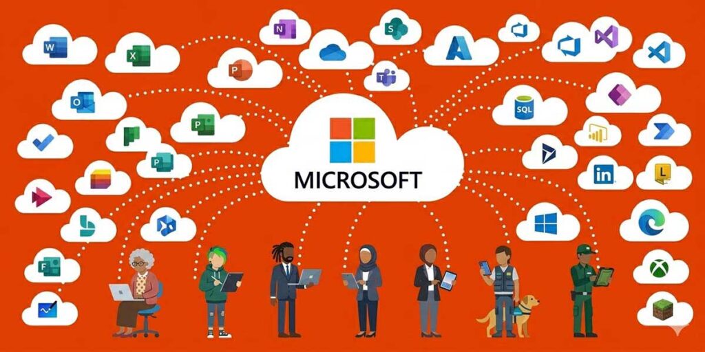 Microsoft-Office-365-Partner-of-Record
