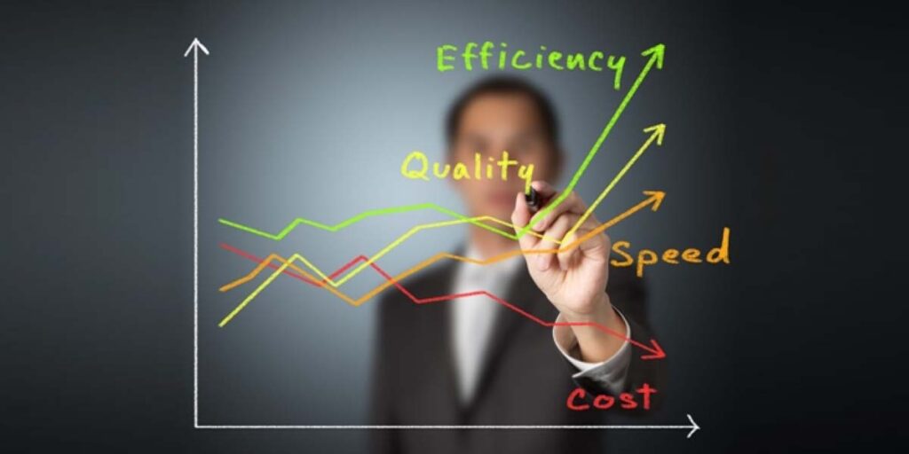 IT Consulting Can Reduce Costs and Improve Effectiveness
