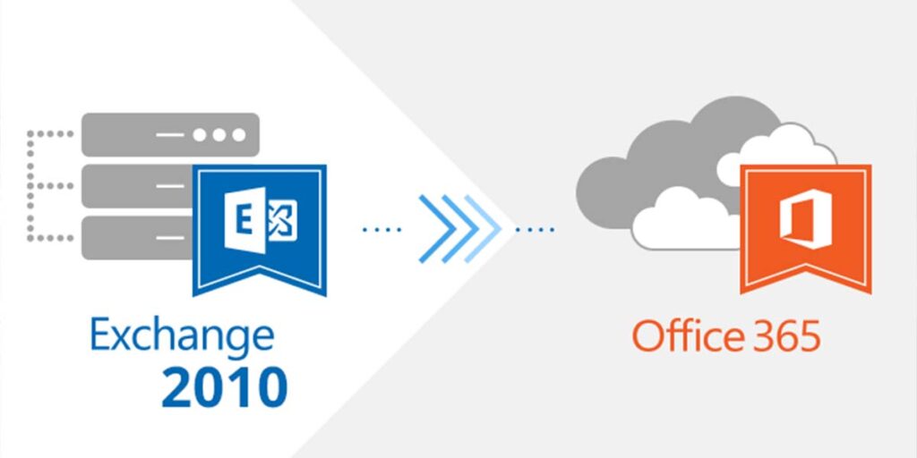 Making Office 365 Transitions Painless